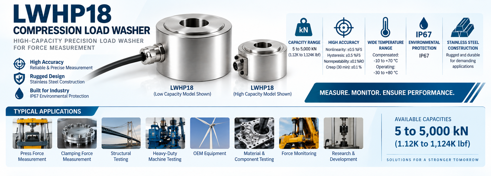 5000kn Compression Machine LWHP18 Compression Load Washer | High Capacity